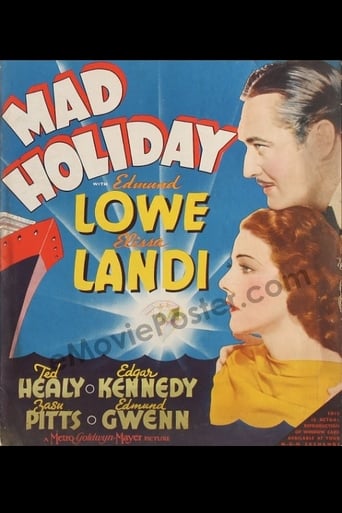 Mad Holiday (1936)