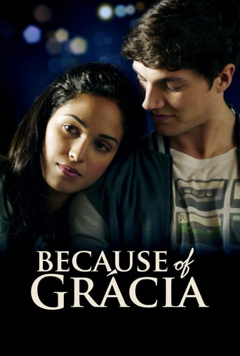 Because of Gracia (2017)