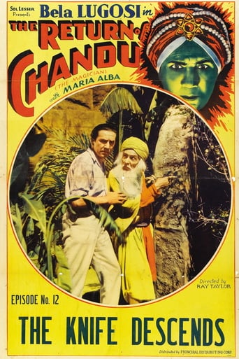 The Return of Chandu (1934)