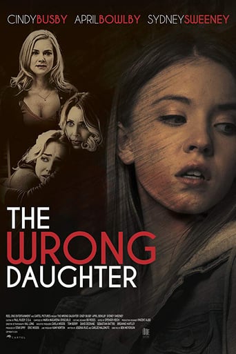 The Wrong Daughter (2018)