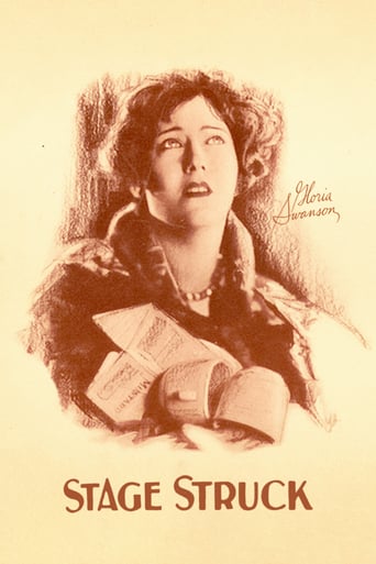 Stage Struck (1925)