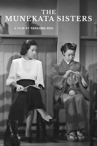 The Munekata Sisters (1950)