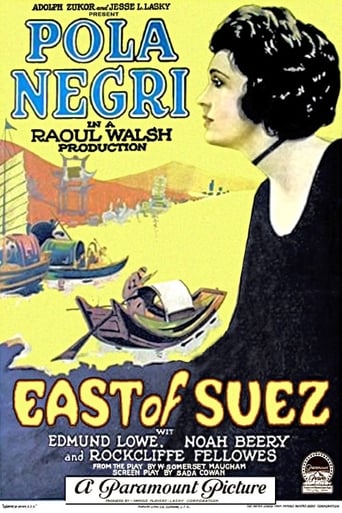 East of Suez (1925)