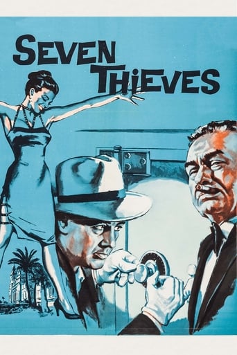 Seven Thieves (1960)