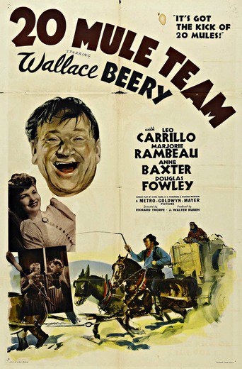 20 Mule Team (1940)