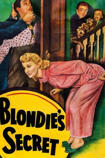 Blondie&#39;s Secret (1948)