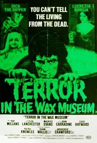 Terror in the Wax Museum (1973)