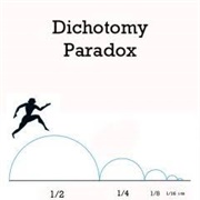 Dichotomy Paradox