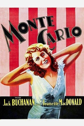Monte Carlo (1930)