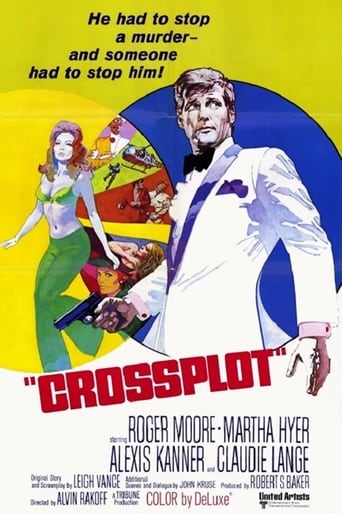 Crossplot (1969)