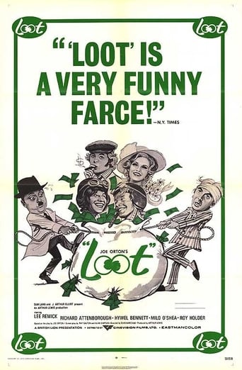 Loot (1970)