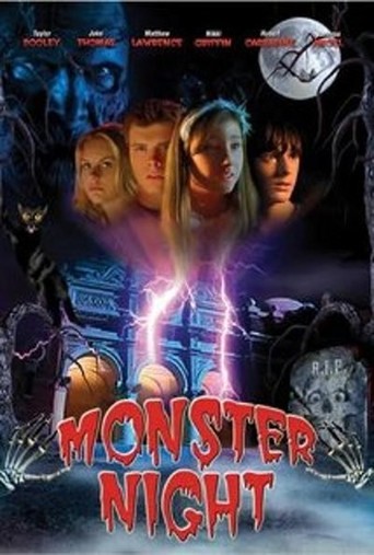 Monster Night (2006)