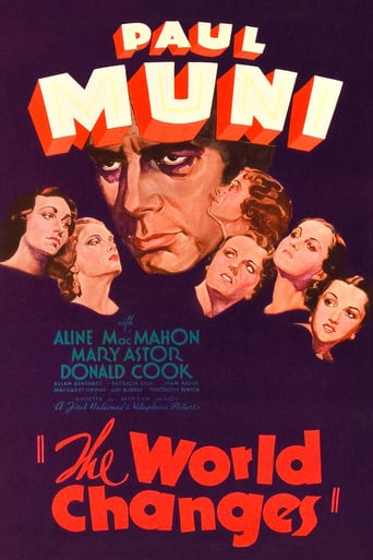 The World Changes (1933)