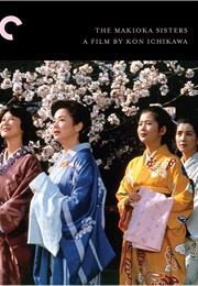The Makioka Sisters (1983)