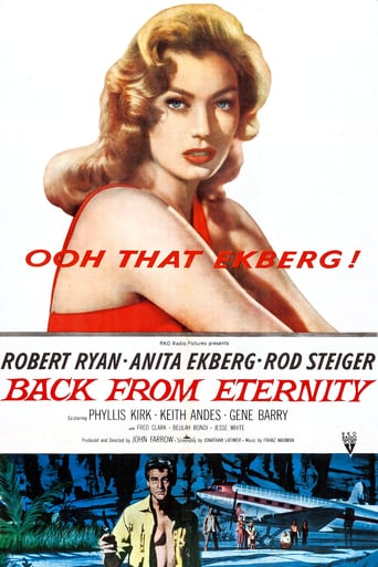 Back From Eternity (1956)