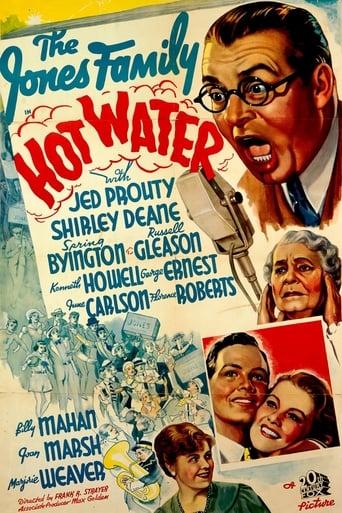 Hot Water (1937)