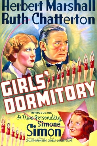 Girls Dormitory (1936)