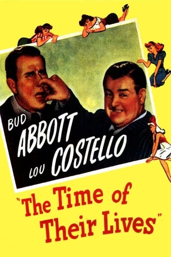 The Time of Their Lives (1946)