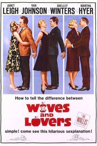 Wives and Lovers (1963)
