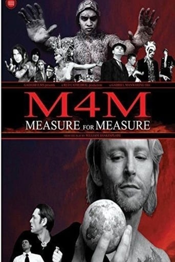 M4M: Measure for Measure (2015)