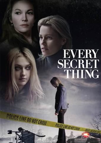 Every Secret Thing (2014)