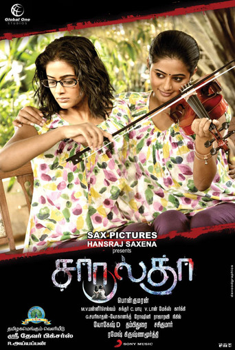 Chaarulatha (2012)