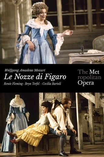 Le Nozze Di Figaro (1998)