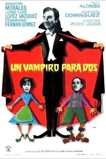 Un Vampiro Para Dos (1965)