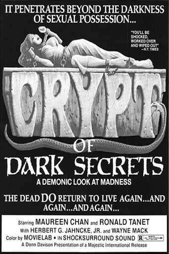 Crypt of Dark Secrets (1976)