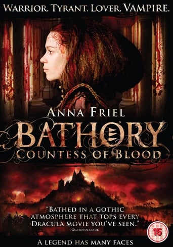 Bathory: Countess of Blood (2008)