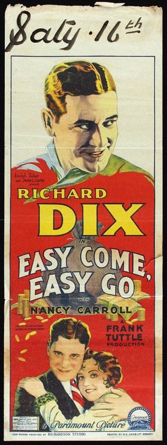 Easy Come, Easy Go (1928)