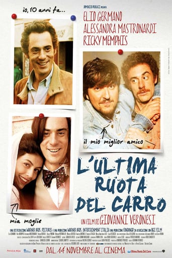 L&#39;ultima Ruota Del Carro (2013)