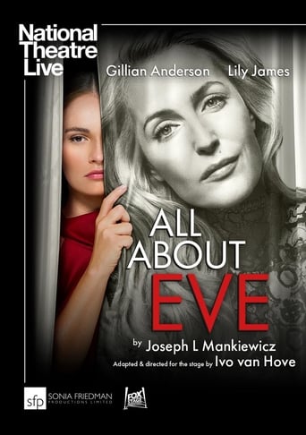 All About Eve (2019)