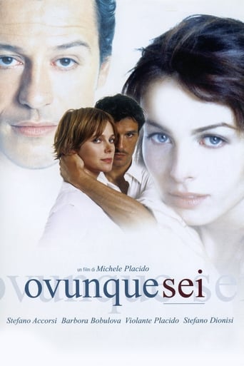 Wherever You Are (2004)