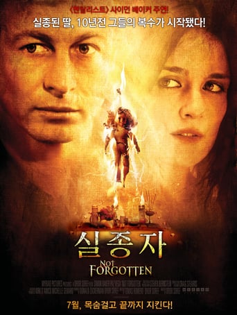 Not Forgotten (2009)