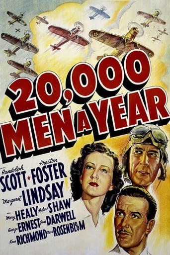 20,000 Men a Year (1939)