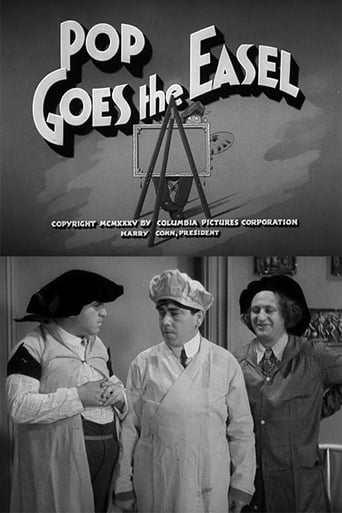 Pop Goes the Easel (1935)