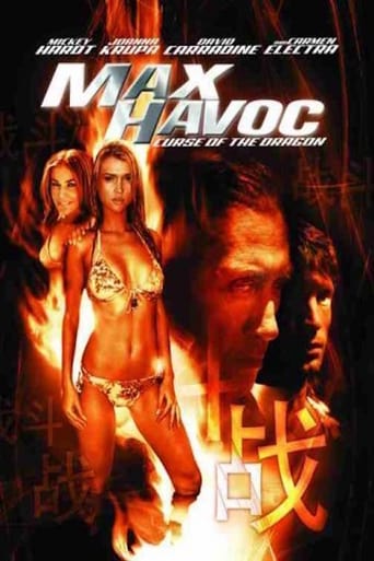 Max Havoc: Curse of the Dragon (2004)
