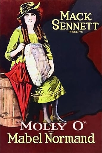 Molly O&#39; (1921)