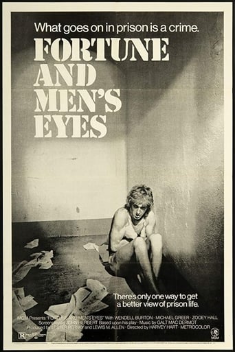 Fortune and Men's Eyes (1971)