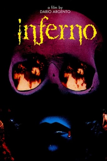 Inferno (1980)