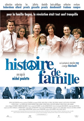 Histoire De Famille (2006)
