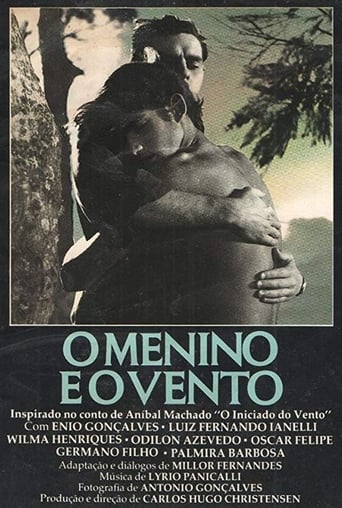 The Boy and the Wind (1967)