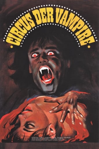 Vampire Circus (1972)