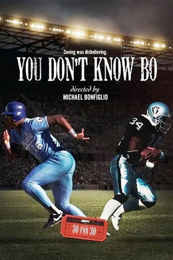 You Don't Know Bo (2012)