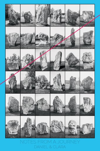 Notes From a Journey (2019)