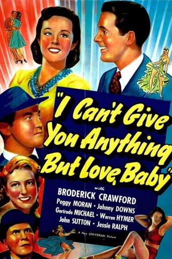 I Can't Give You Anything but Love, Baby (1940)