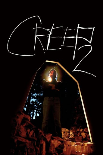 Creep 2 (2017)