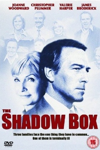 The Shadow Box (1980)
