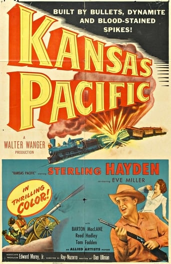 Kansas Pacific (1953)